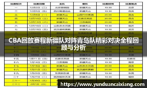 CBA回放赛程新疆队对阵青岛队精彩对决全程回顾与分析